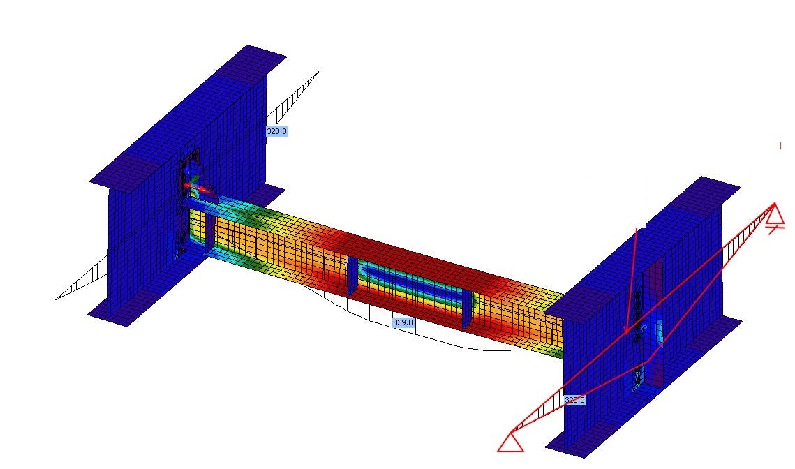 Fig. 16 Bending moments in the Member application