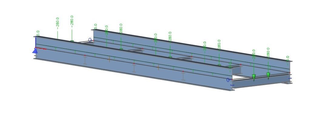 Impact of boundary conditions