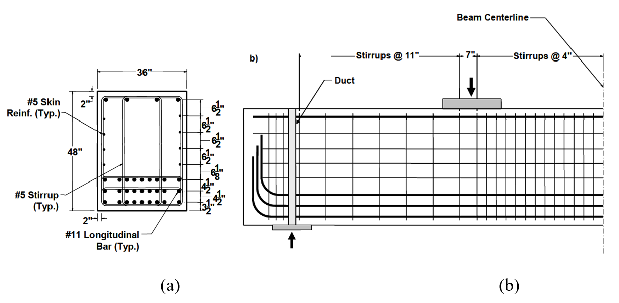 Figure 2.13: Shear span 1A: a) cross-section, and b) elevation (Huizinga, 2007).