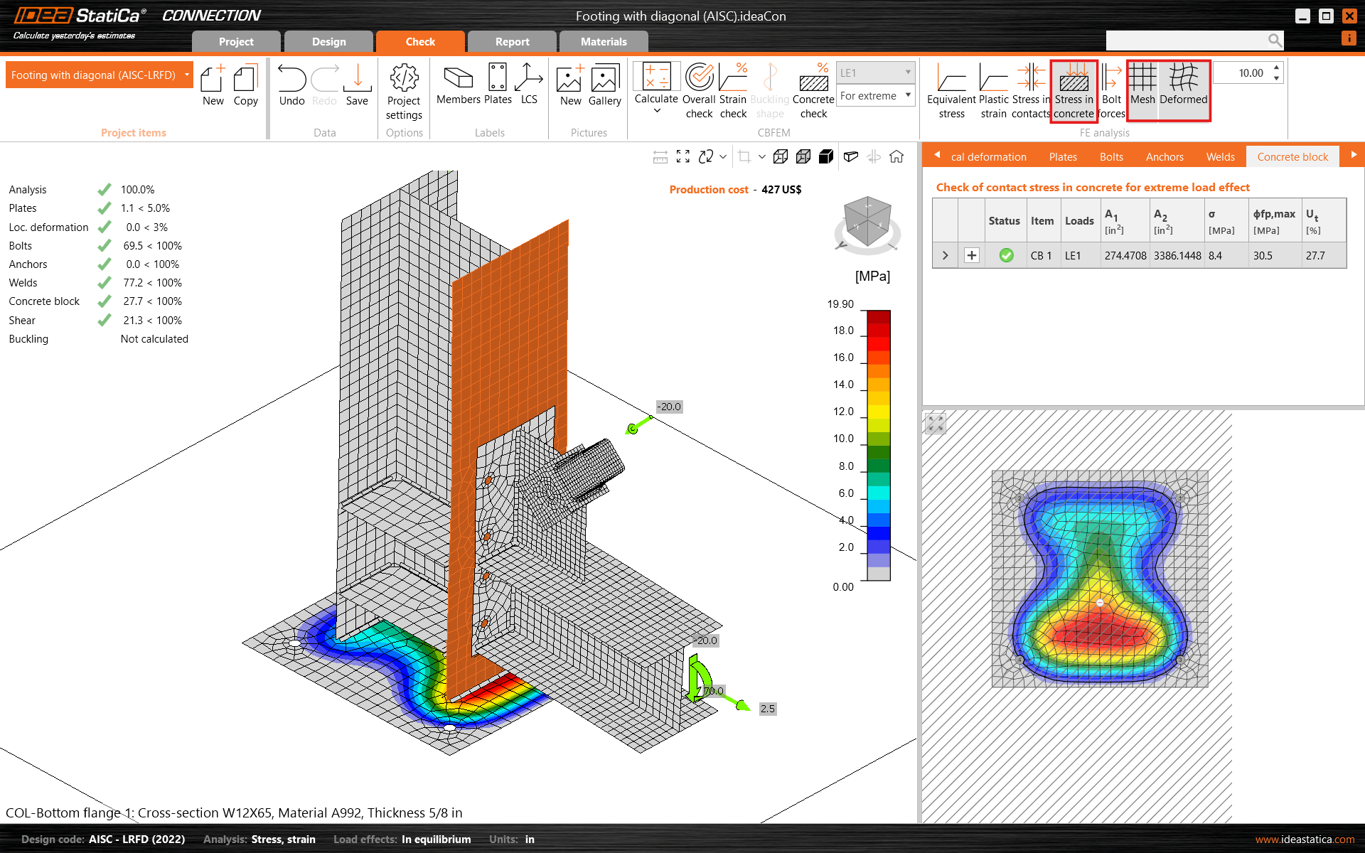 Stress in concrete