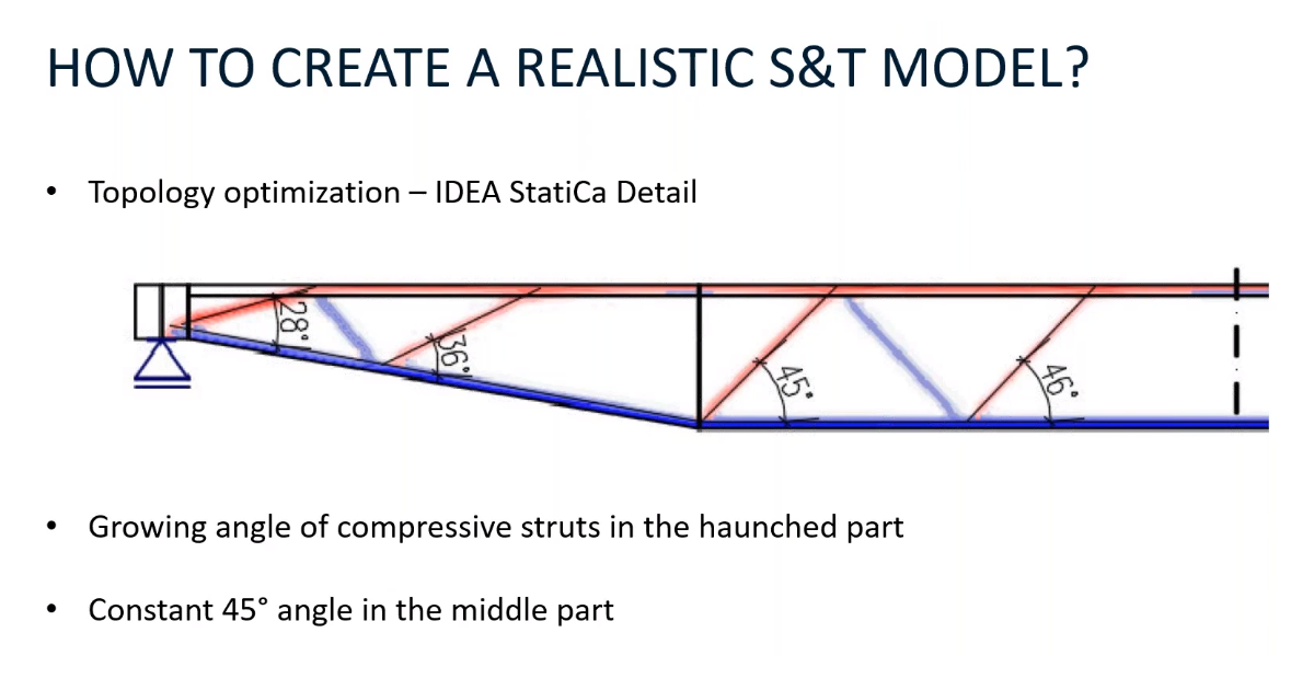 How to create the most realistic strut-and-tie model using the Topology optimization tool