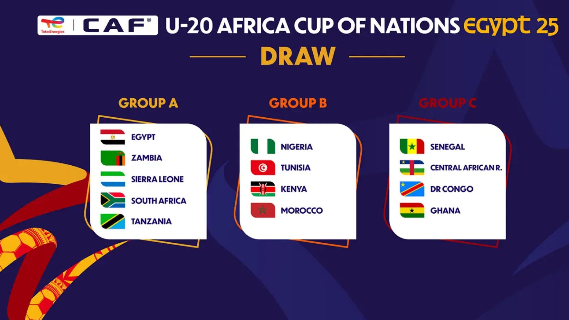 AFCON U20