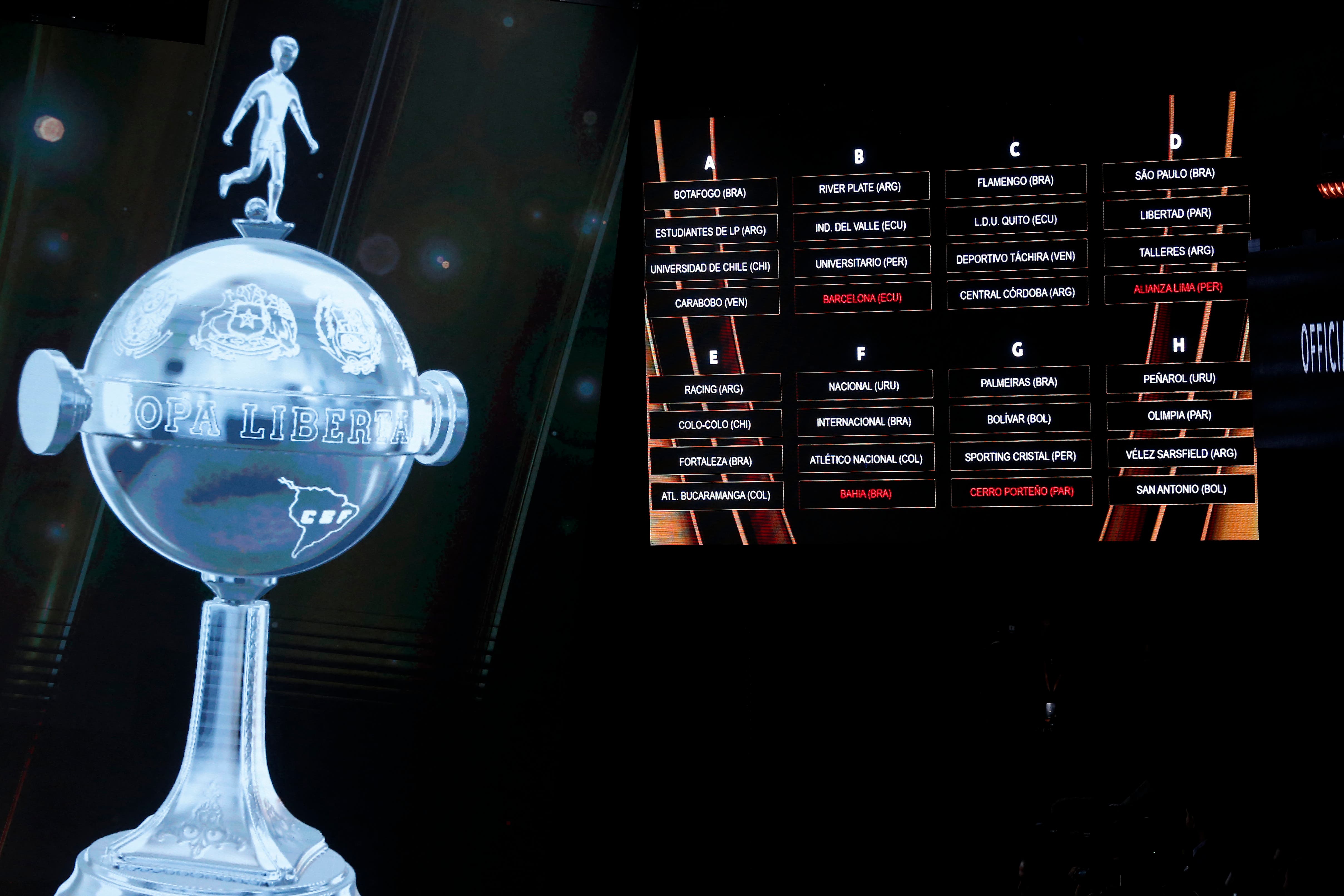 2025 Copa Libertadores groups are displayed during the draw