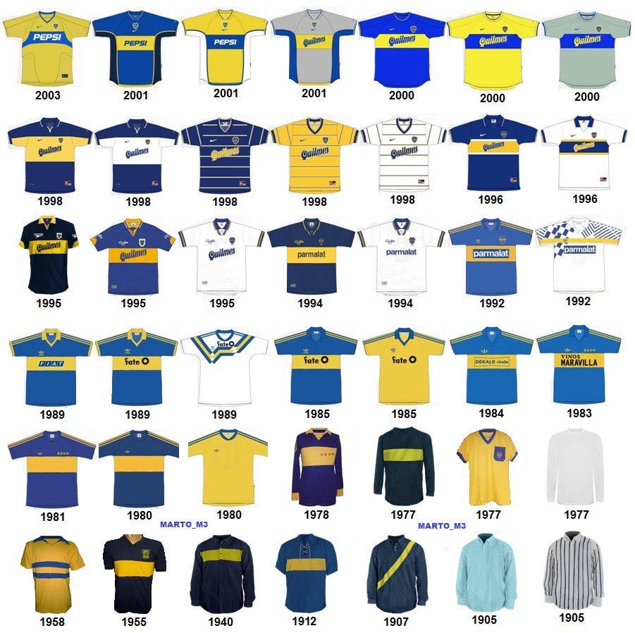 Camisetas Boca Juniors