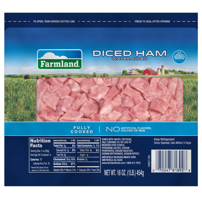 Diced Ham