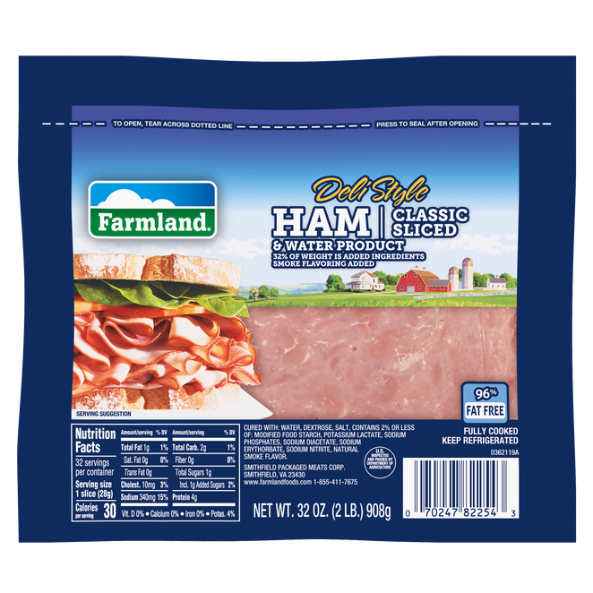 Classic Sliced Ham