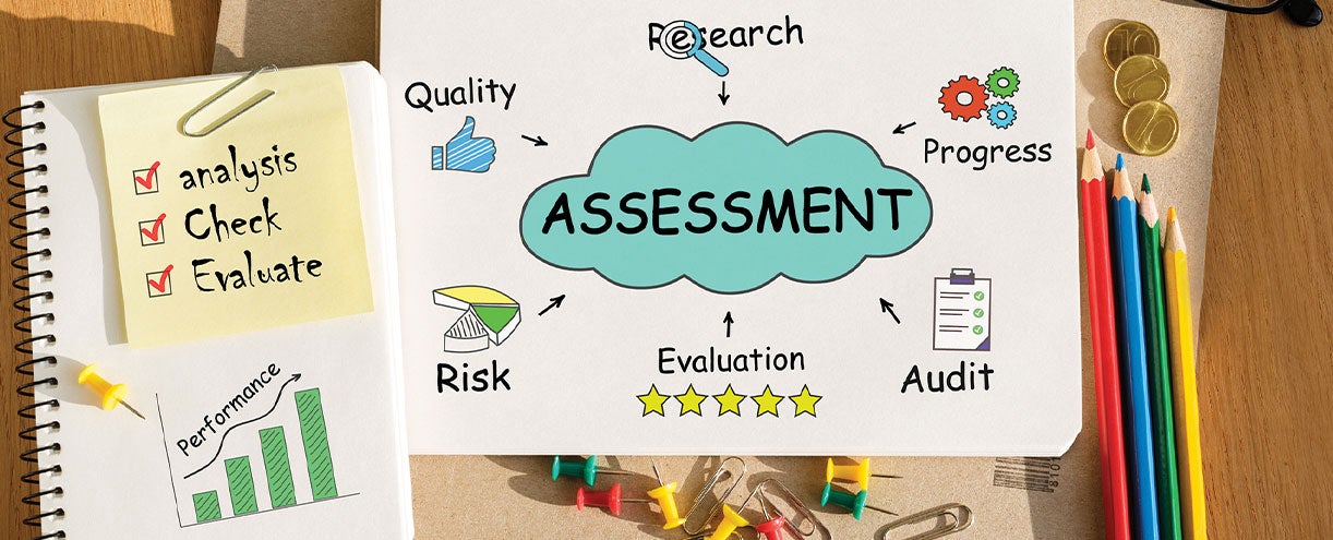 Illustration of assessment process
