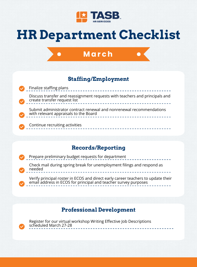 Infographic of the HR Department Checklist 