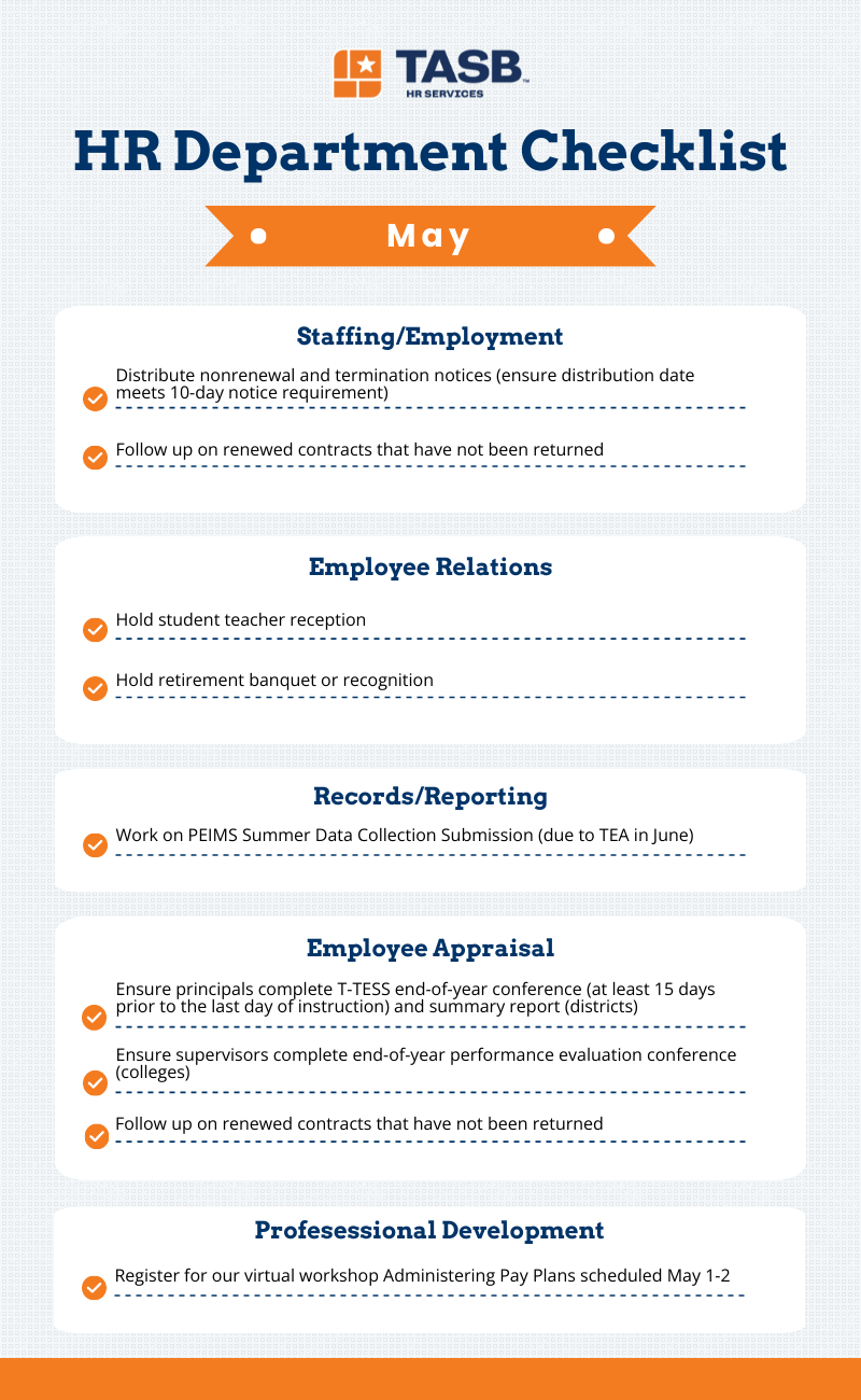 Image depicting checklist for HR departments