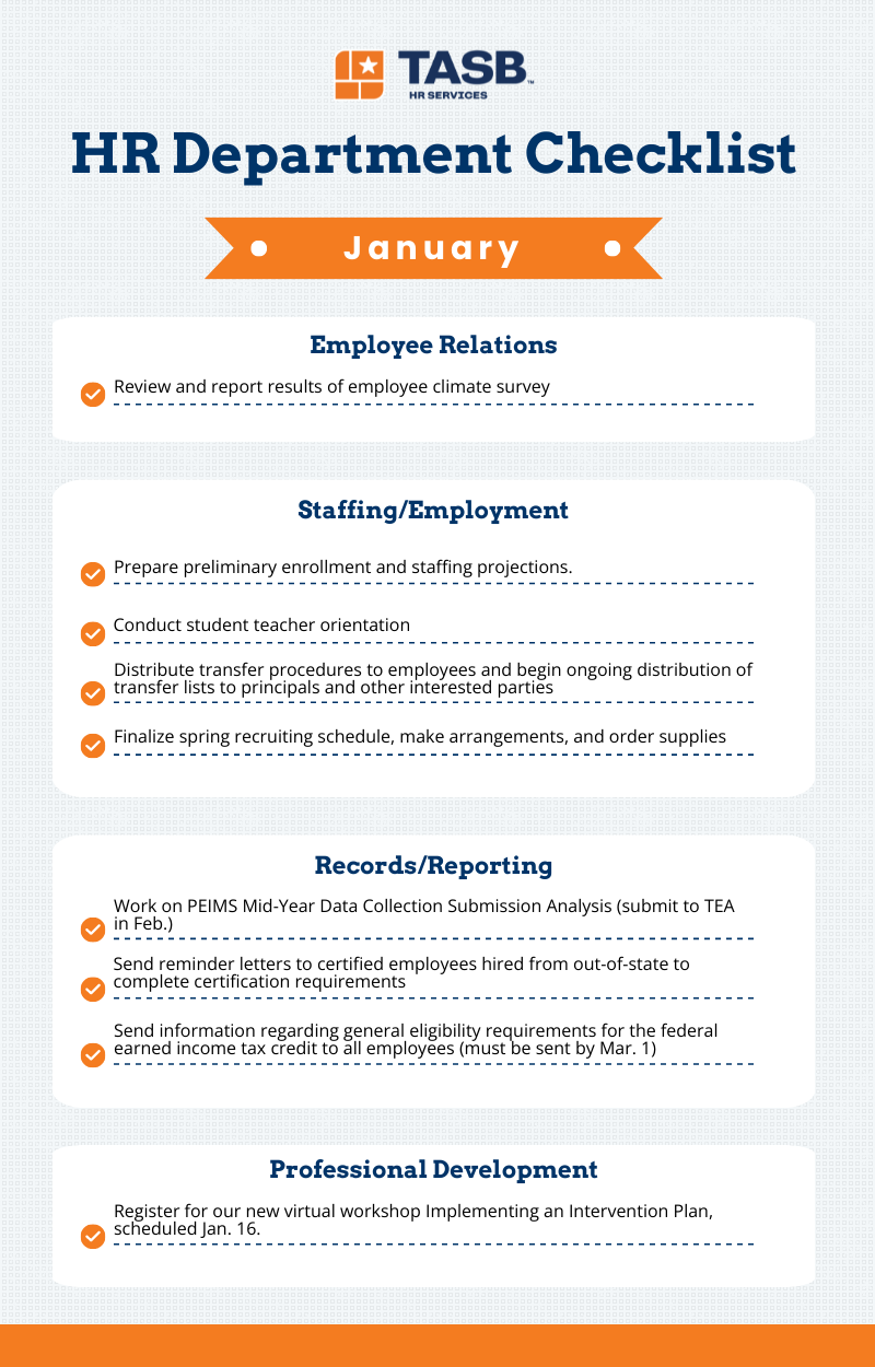 HR Department Checklist for January 2025.