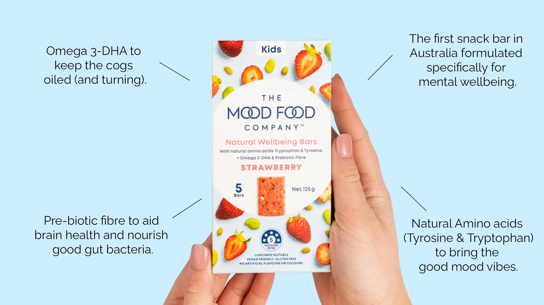 Benefits of The Mood Food Company bars