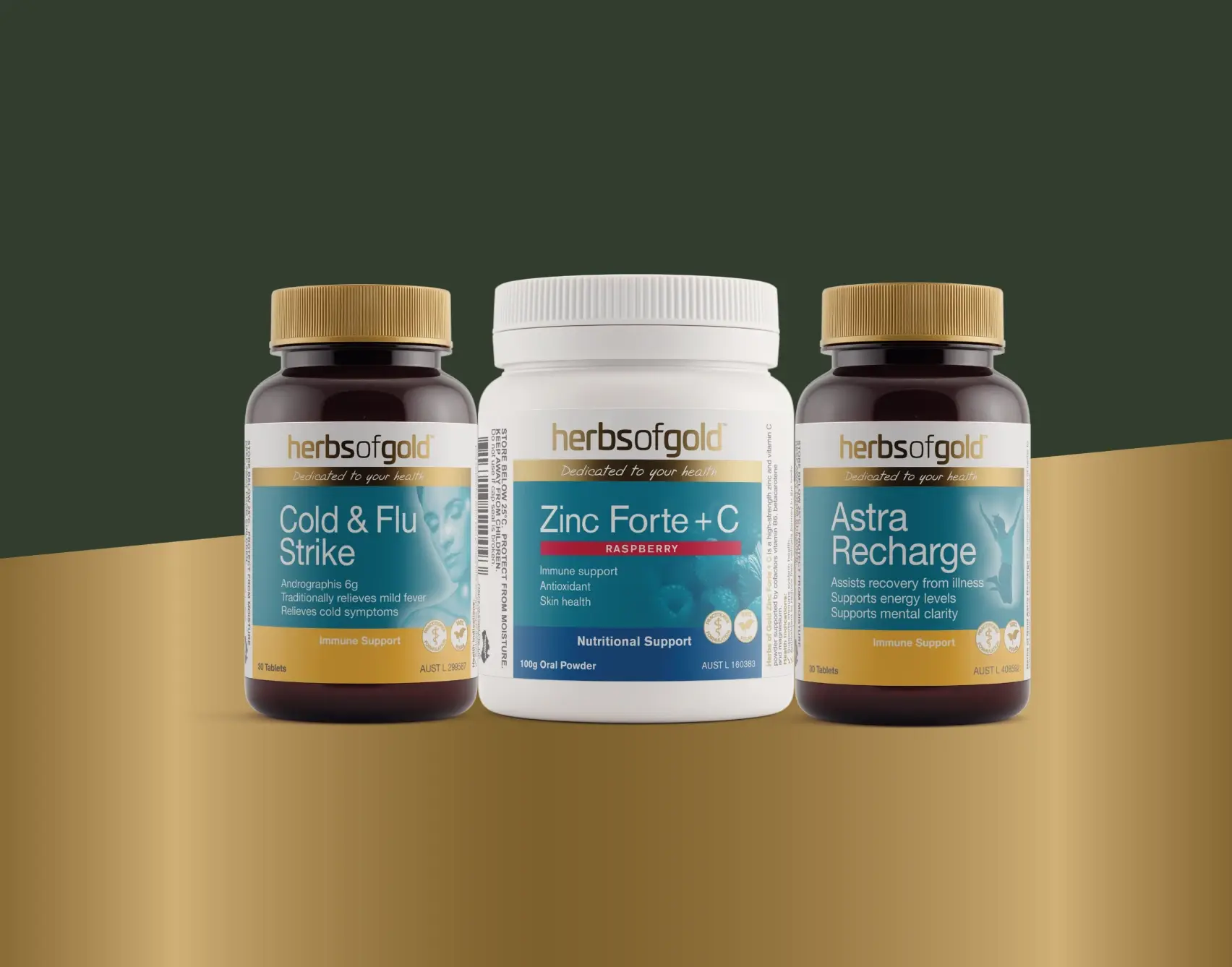 Your winter wellness plan