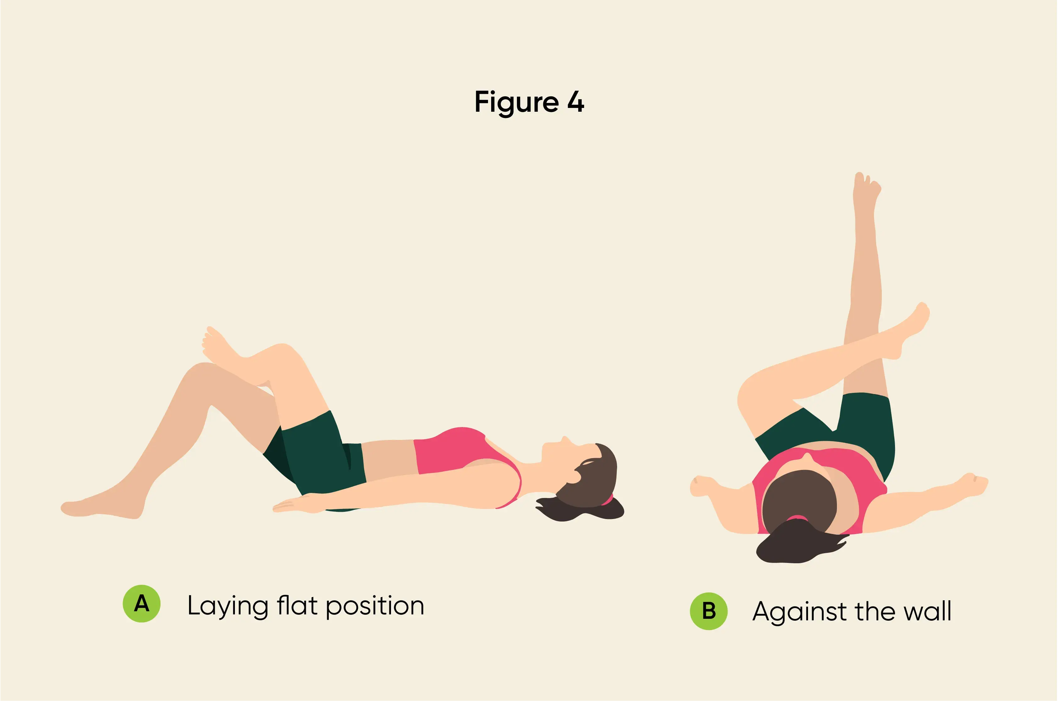 Woman doing a figure 4 stretch whilst laying flat and then against the wall