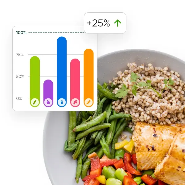 Food Tracker