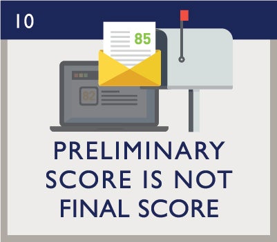 Infographic for exam day, step 10: Preliminary score is not final score