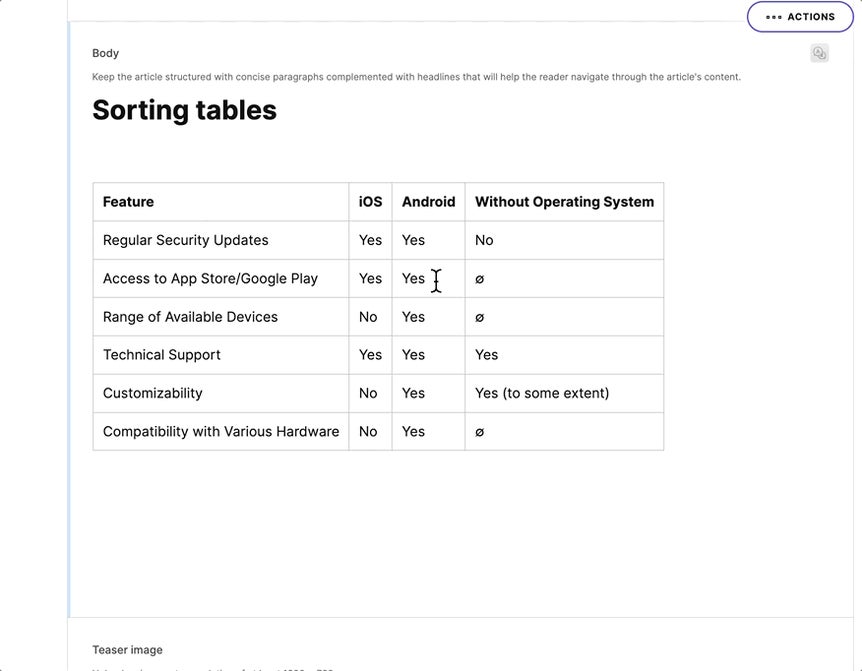 Author Assist in Kontent.ai sorts an existing table based on user's instructions.