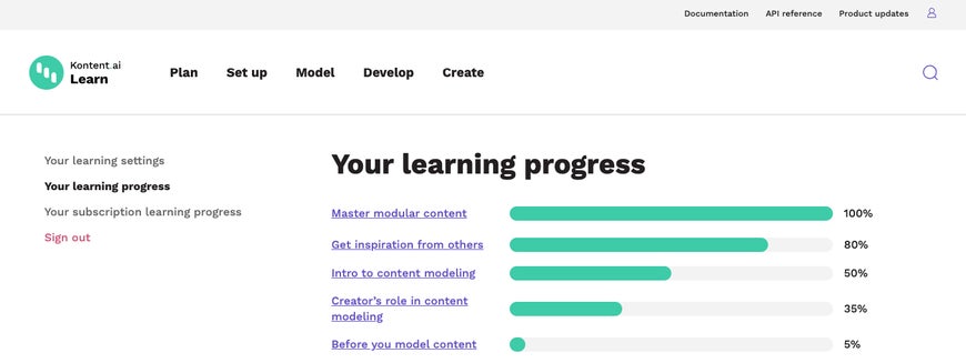 A screenshot of Your learning progress with a sample progress in paths.