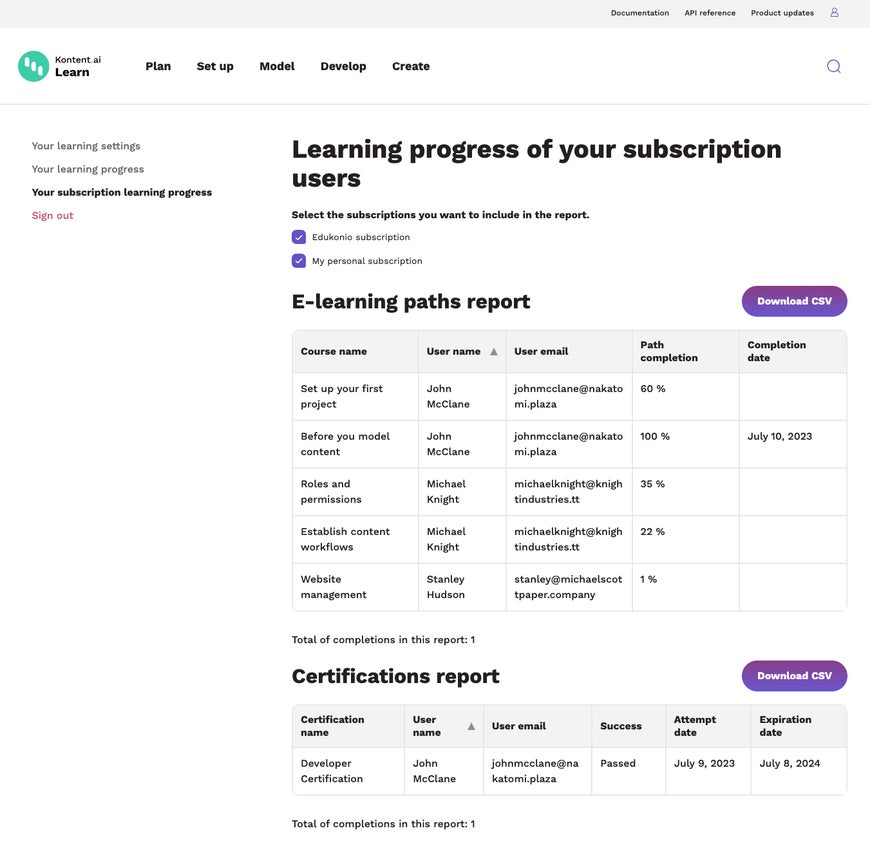 A screenshot of Your subscription learning progress with example data.