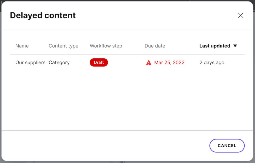 Viewing delayed content in Project overview