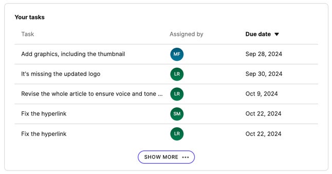 Tasks assigned to you