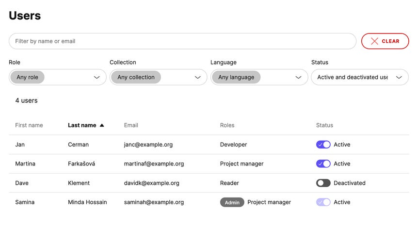 List of users in the project, including deactivated a user.
