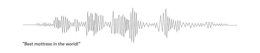 The audiowave vizualization for “Best mattress in the world!“