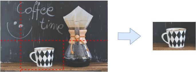 Choosing a rectangle sub-region of the source image for processing.