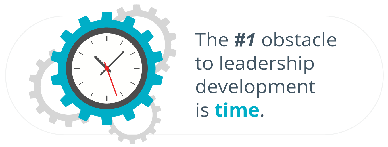 several gears with one blue gear pictured out front, in the middle of it a clock, written to the right of it: The #1 obstacle
to leadership development is time.