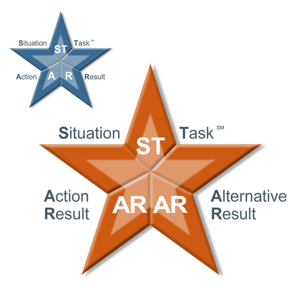 model of the STAR method comparing two star shapes, one with STAR spelled out on it and the other with star 'a' 'r' spelled on it?auto=format&q=75
