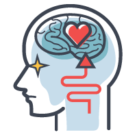 Outline of a head with a brain colored in and a red heart inside it shows positive psychology coaching is a type of coaching in the workplace.