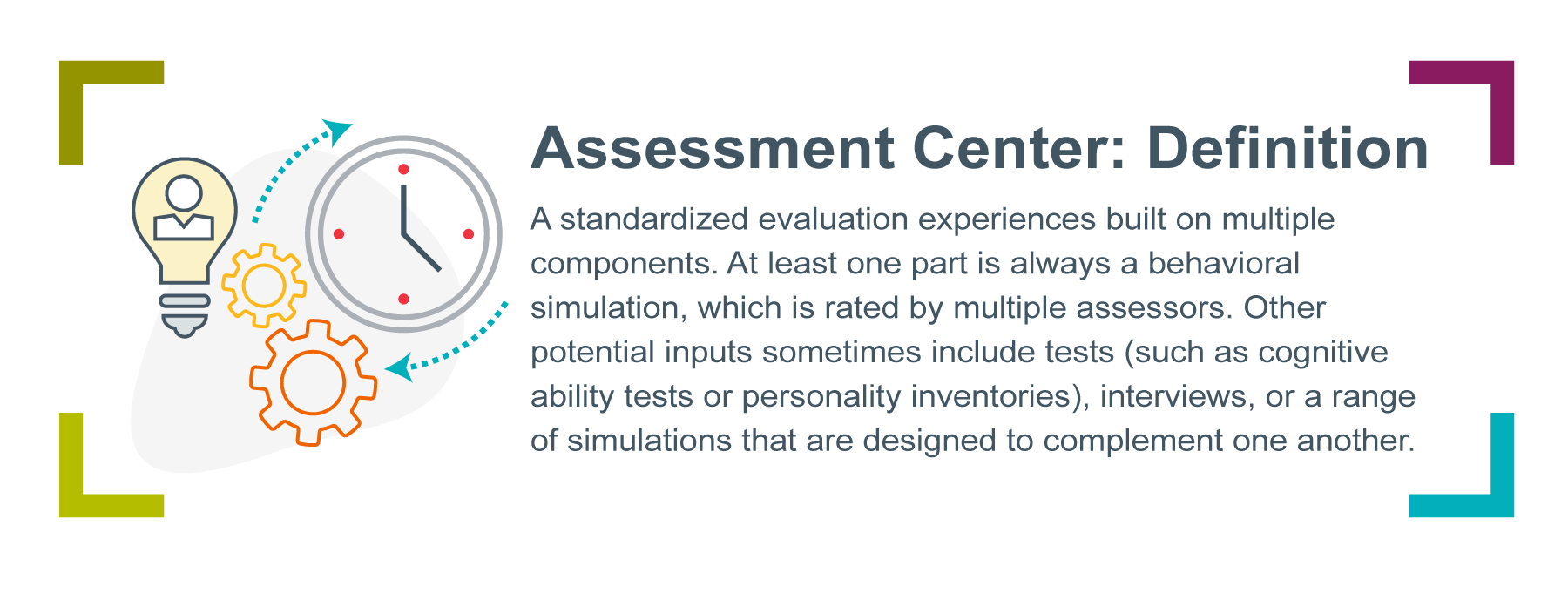 A graphic with gears, a clock, and a lightbulb and the text: Assessment Center definition: