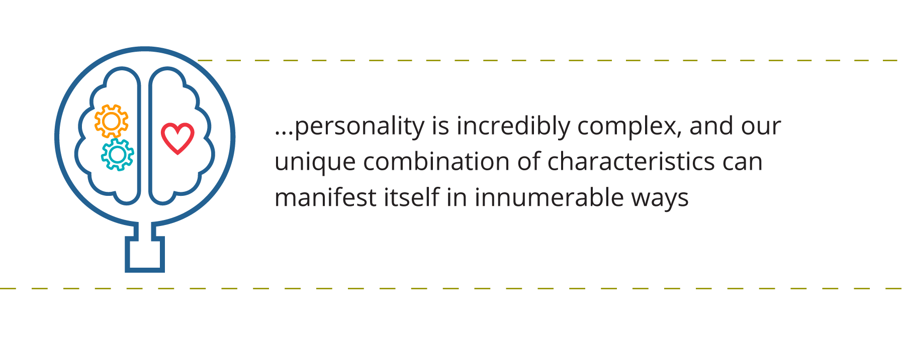 Graphic showing a magnifying class hovering over a graphic of a brain, with gears on one side and a heart on the other, representing how personality tests for leaders work. Accompanied by a quote that says