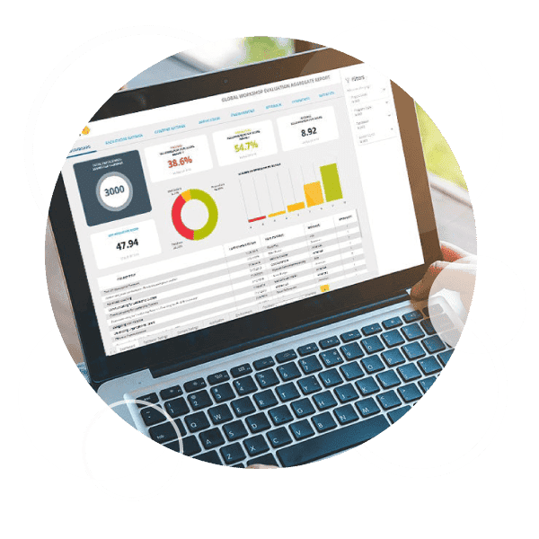 Laptop with DDI high-potential immersive assessments results on the screen, showcasing leadership competencies as well?auto=format&q=75