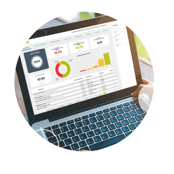 Laptop with DDI high-potential immersive assessments results on the screen, showcasing leadership competencies as well?fm=webp&q=65