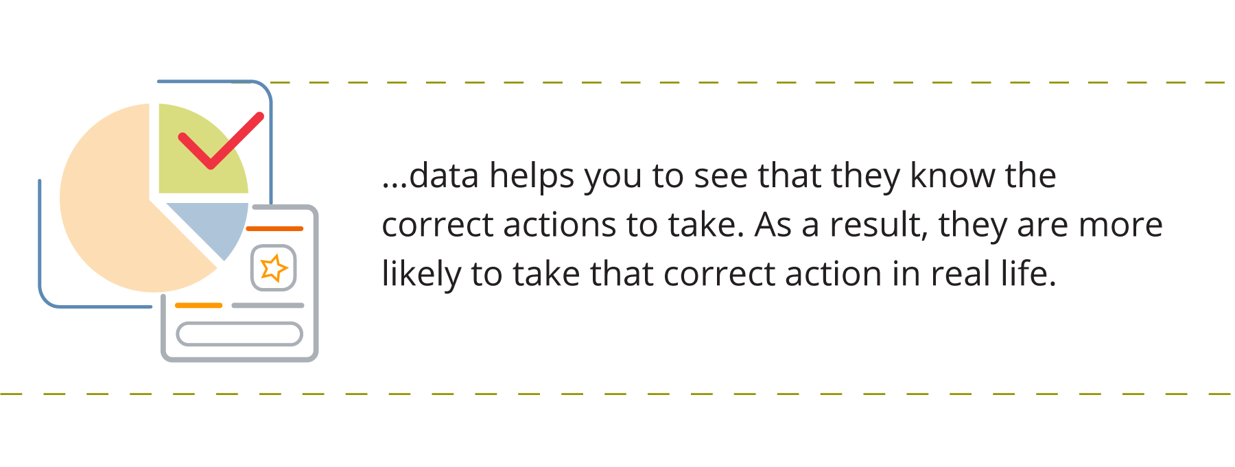 Graphic of a pie chart with a check mark, representing how to use leadership tests. Includes text that says 