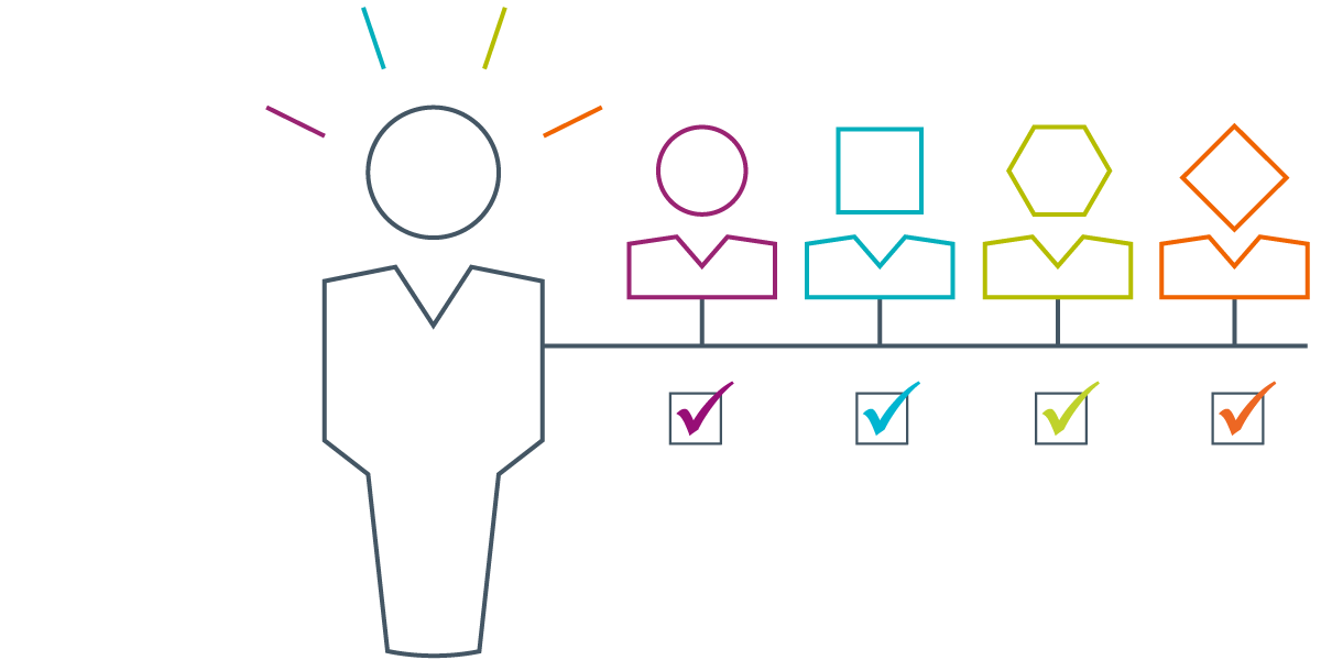 illustration d’une icône de personne, puis d’icônes de personnes de différentes couleurs à droite, avec une case à cocher en dessous pour montrer que le booster de facilitateur DDI, Favoriser l’inclusion et le courage, vous aidera à améliorer vos compétences d’animation lorsque vous donnerez des formations liées à la DEI ?fm=webp&q=65