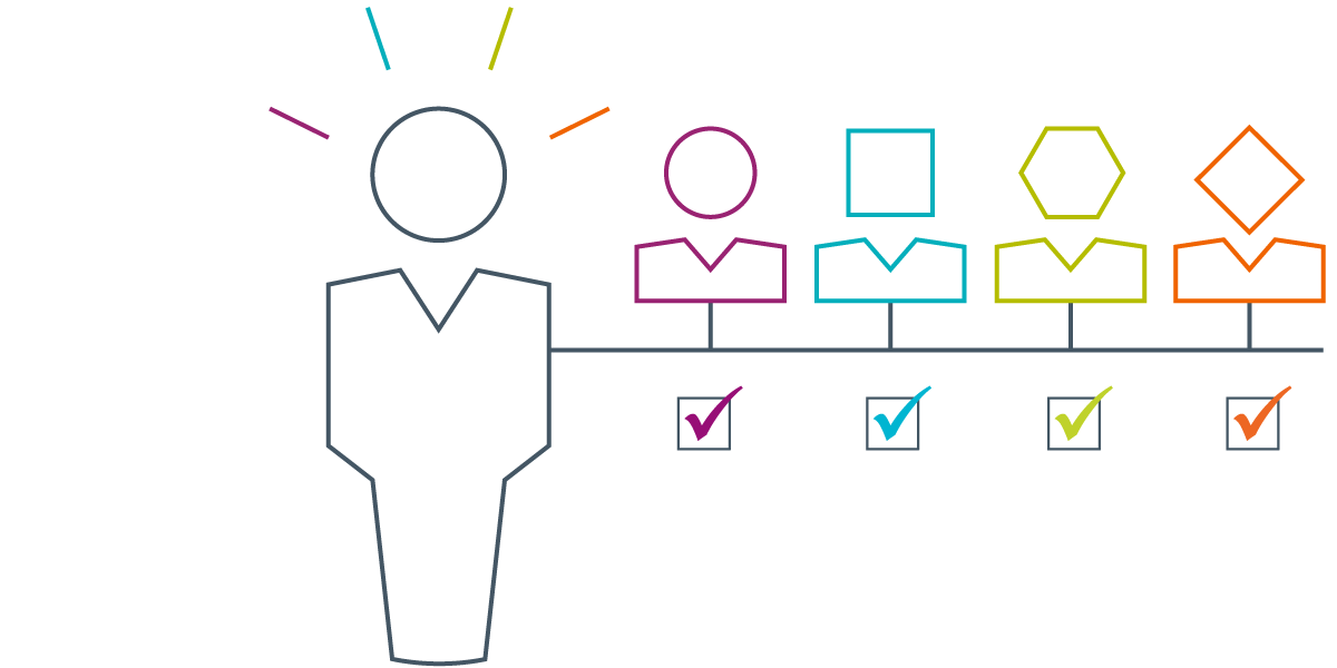 illustration of a person icon and then different colored person icons to the right, with a check box underneath to show that the DDI facilitator booster, Foster Inclusion and Courage will help you improve your facilitation skills when giving DEI related trainings?fm=webp&q=75