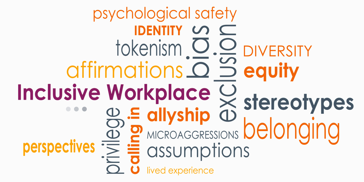 word cloud with terms related to embracing diversity in the workplace, including: psychological identity, empathy, Inclusive Workplace, perspectives, belonging, and more
