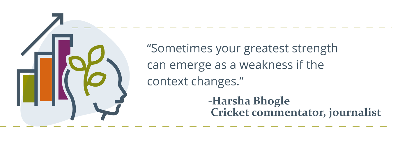 illustration to the left that has a bar graph trending upward beside a shadow of a head with a plant growing up through the middle, to the right is the following quote from Harsha Bhogle: “Sometimes your greatest strength can emerge as a weakness if the context changes.”