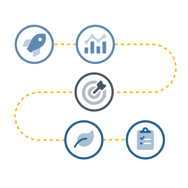 dotted journey line with several icons on it along the way, for example a rocket ship icon, bar chart icon, bulls eye with an arrow through it, a checklist, etc., all working to show DDI's clear process for executive leadership development?fm=webp&q=15