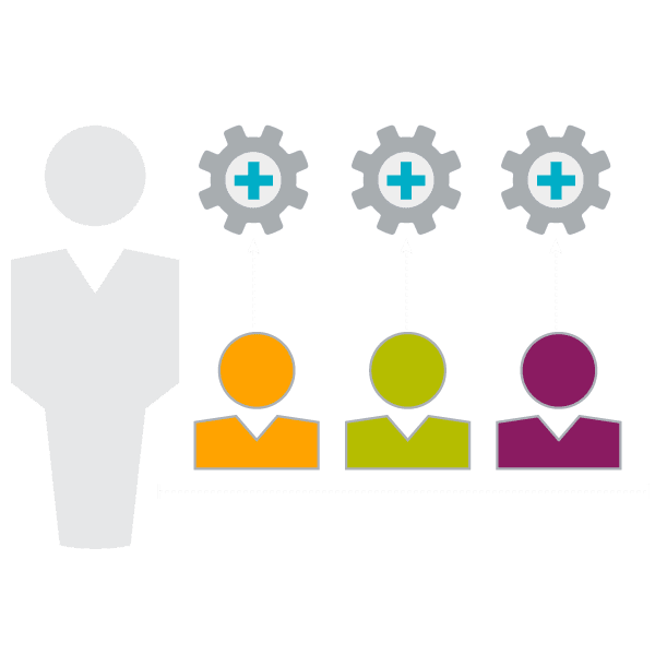 gray person icon with three gear with three plus signs above three brightly colored people icons to show that leadership coaching skills can create culture change?auto=format&q=75