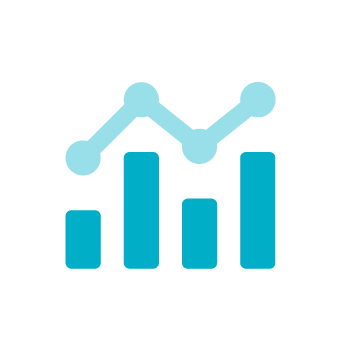 a teal bar chart with a teal line graph on top of it