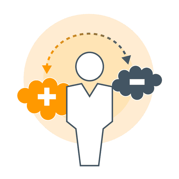 illustration of a person icon with a plus and minus sign circling around his head to show that one type of DDI leadership assessment is 360 degree feedback?auto=format&q=75