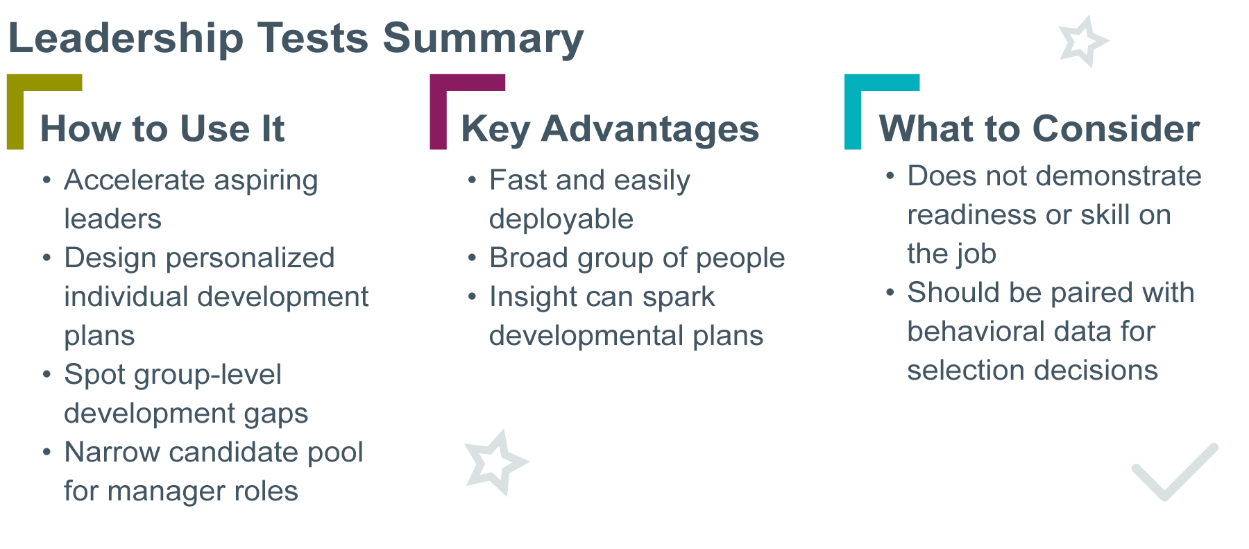 Summary chart of using personality tests for leaders. On the left, it says 