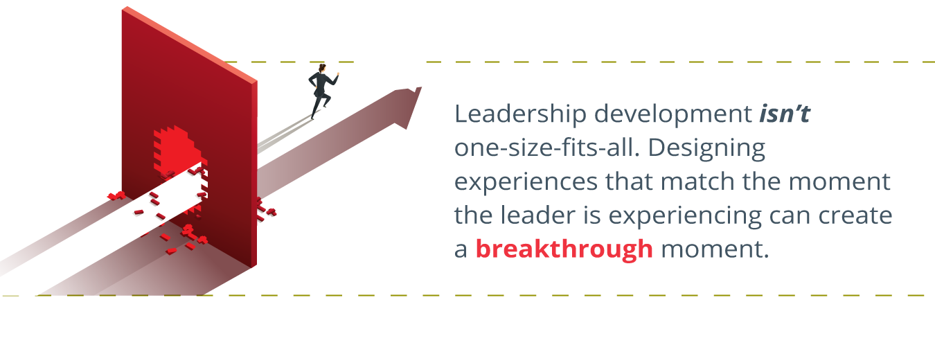 a business professional shown running through a brick wall, written to the right of it: Leadership development isn’t
one-size-fits-all. Designing experiences that match the moment the leader is experiencing can create a breakthrough moment.