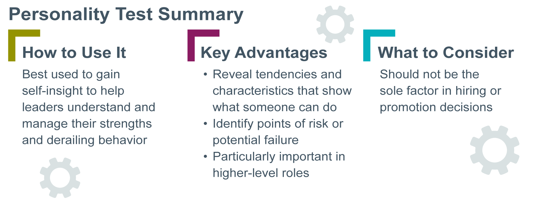 Summary chart of using personality tests for leaders. On the left, it says