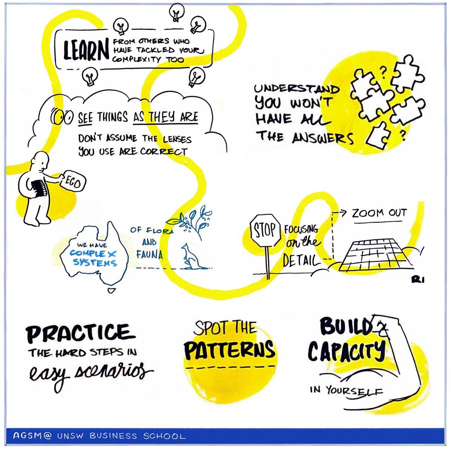 The 2026 AGSM Professional Forum storyboard