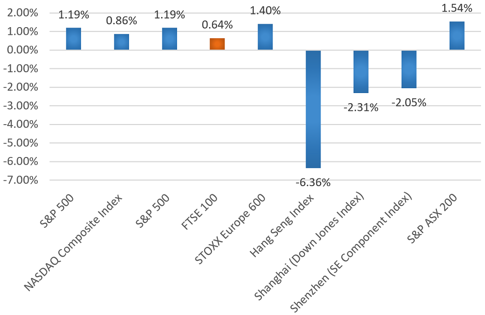 Rishi UK economy chart.png