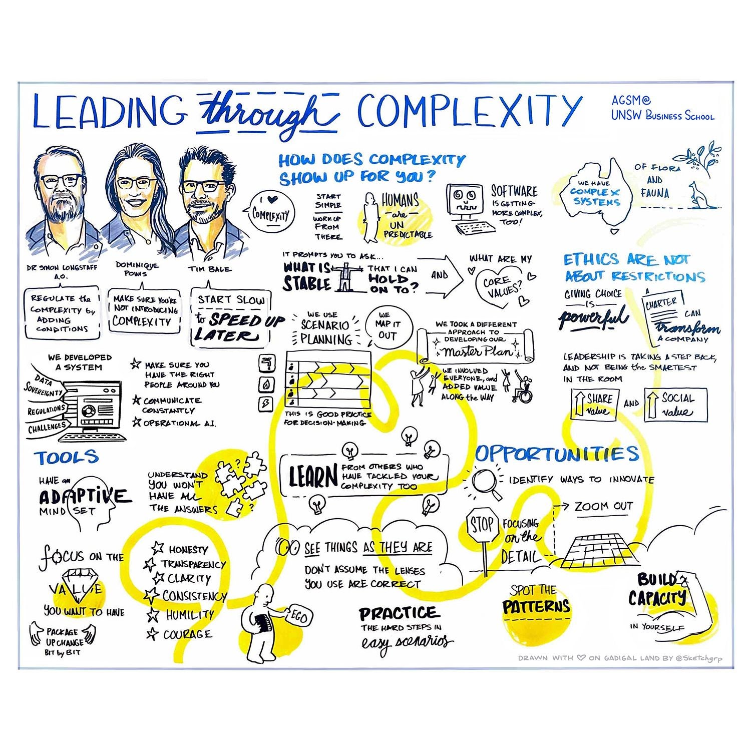 The 2026 AGSM Professional Forum storyboard