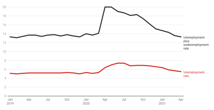 Graph.png